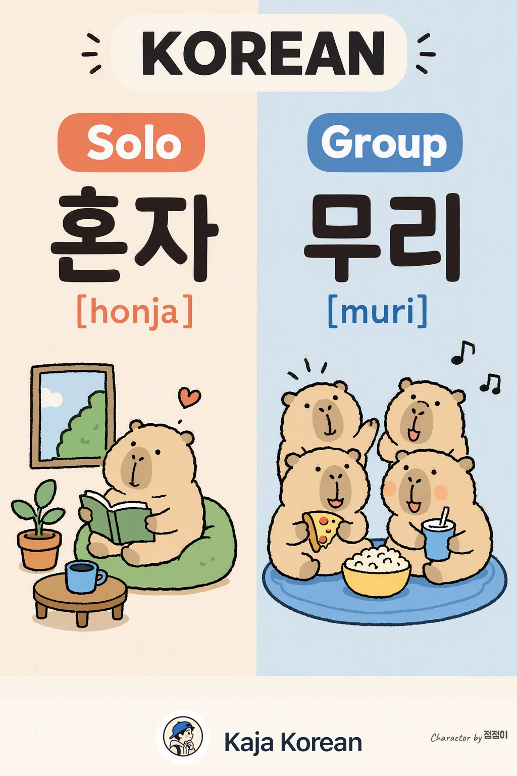Solo vs Group in Korean — Korean vocab chart