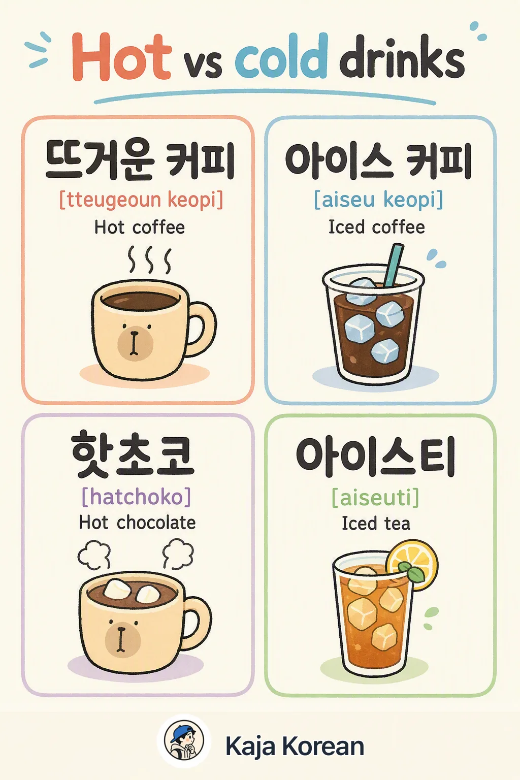 Hot vs cold drinks in Korean — Korean vocab chart