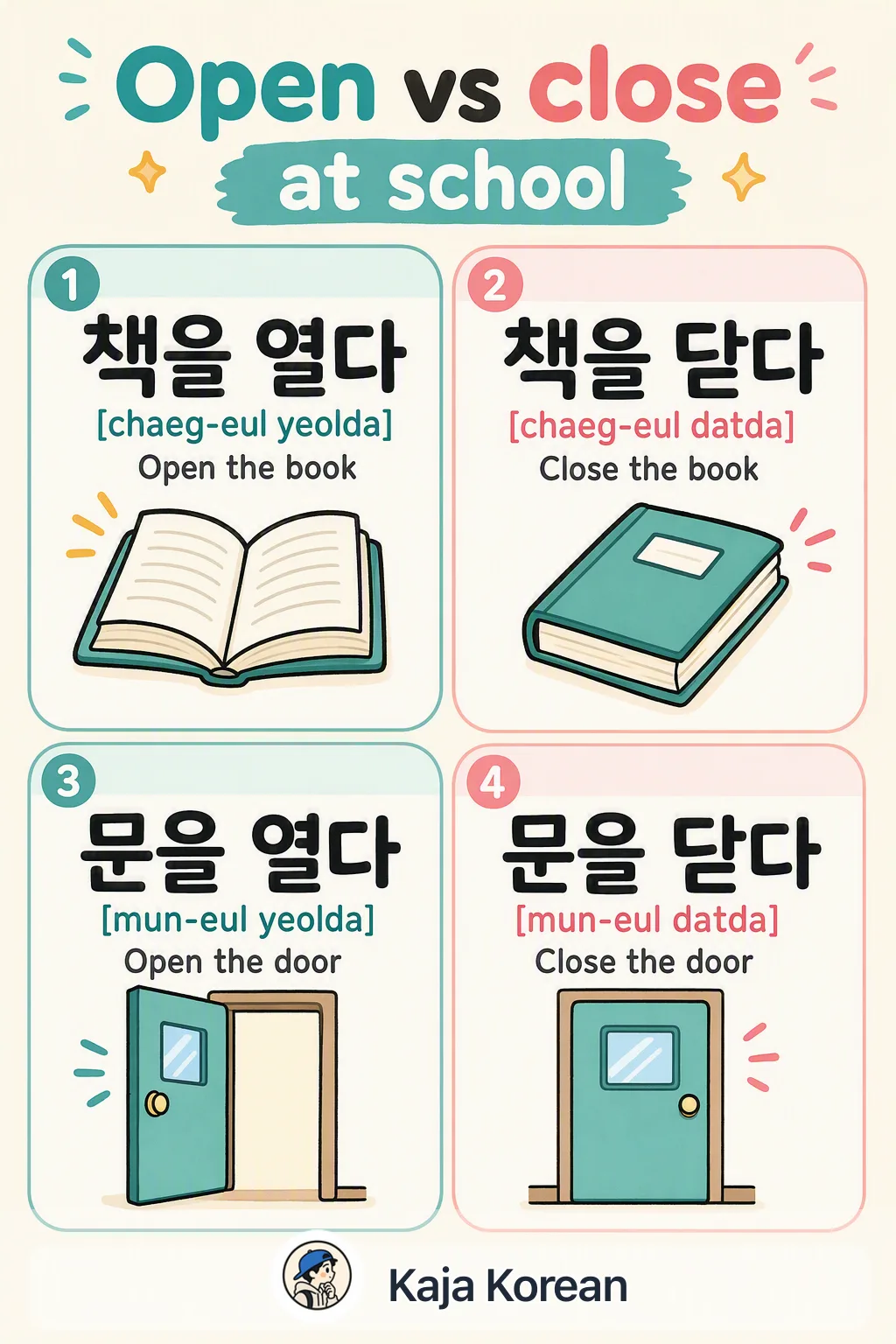 Open vs close at school in Korean — Korean vocab chart