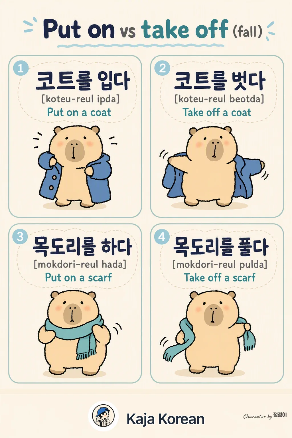 Put on vs take off (fall) in Korean — Korean vocab chart