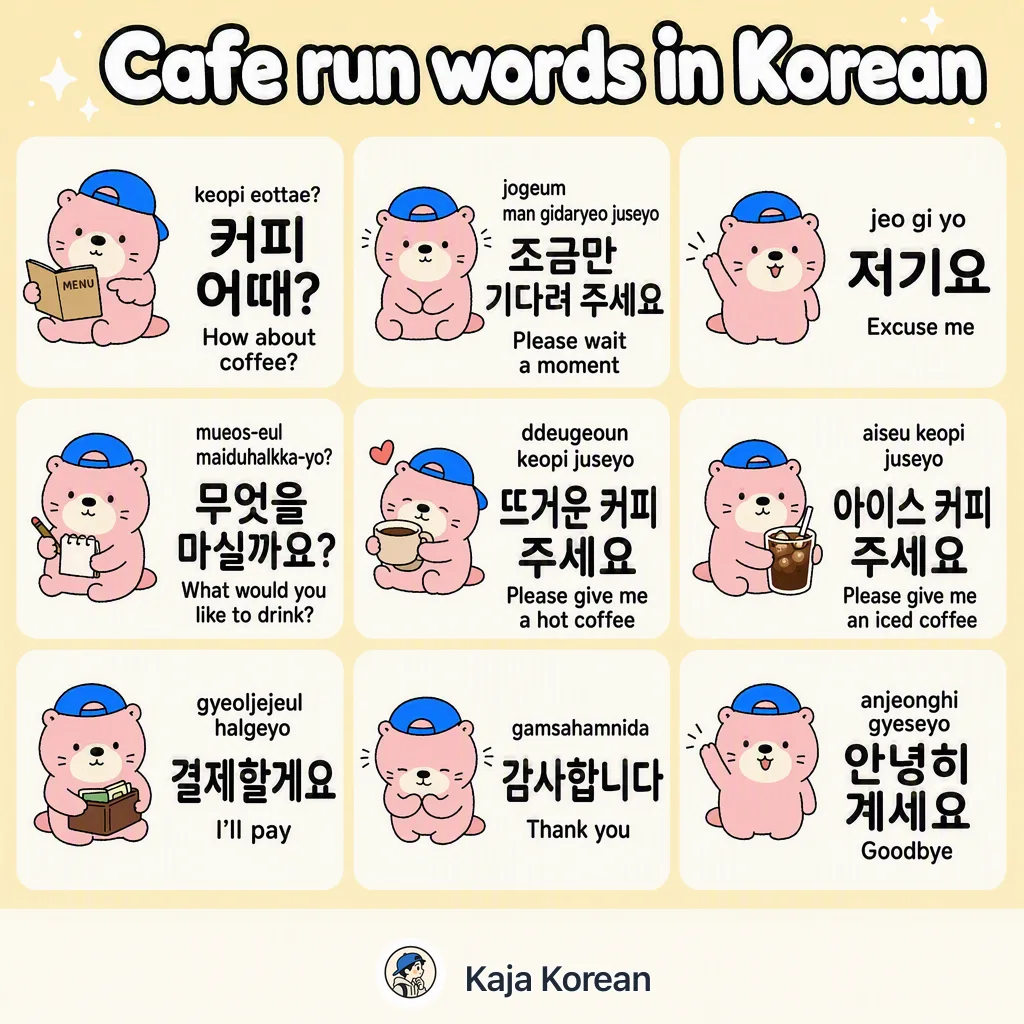 Cafe run words in Korean — Korean vocab chart