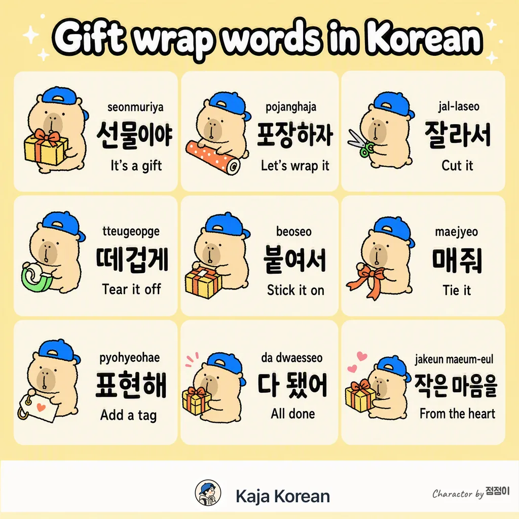 Gift wrap words in Korean — Korean vocab chart