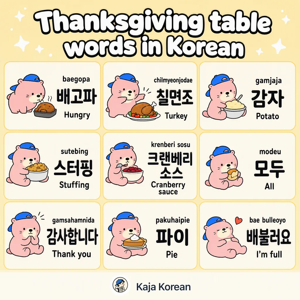 Thanksgiving table words in Korean — Korean vocab chart