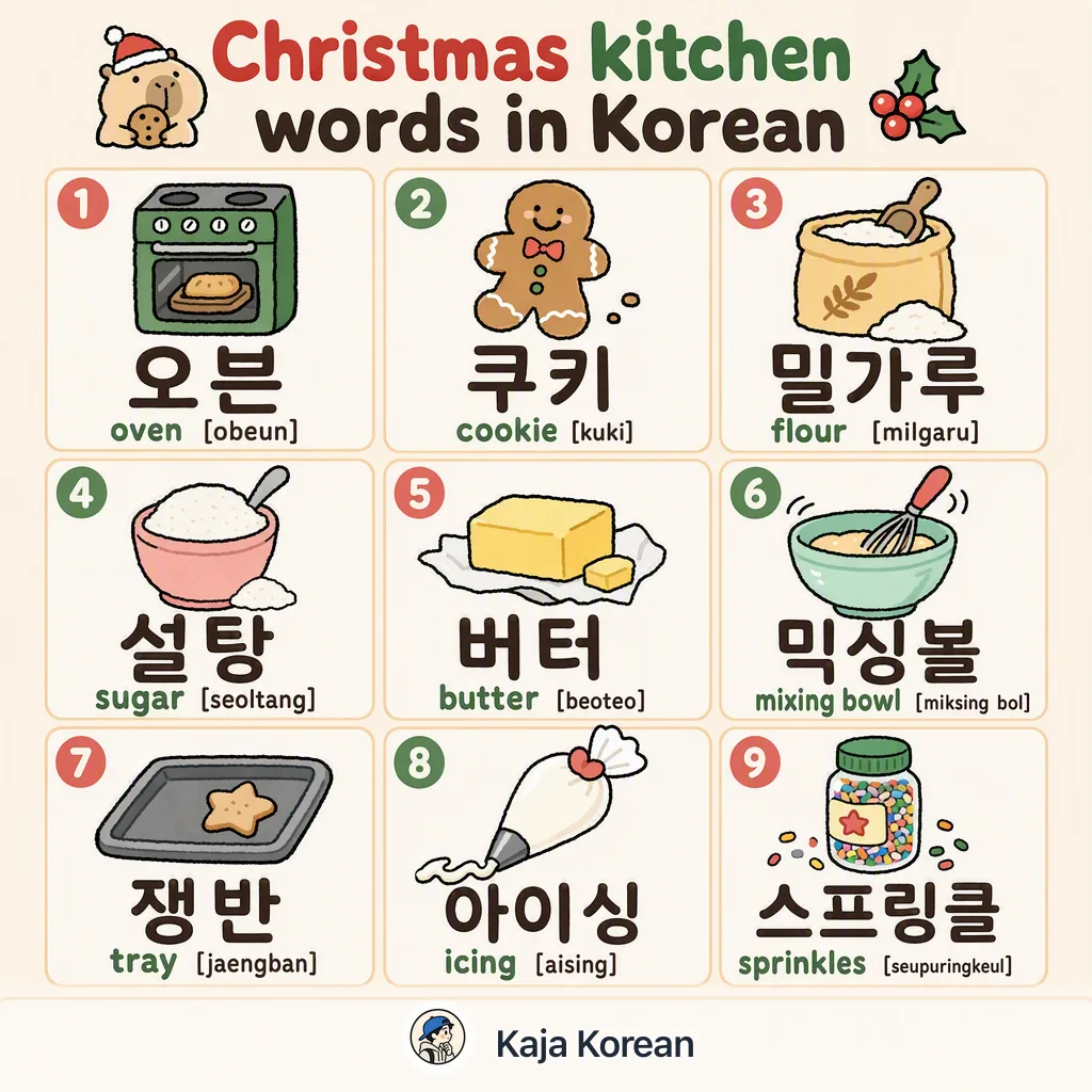 Christmas kitchen words in Korean — Korean vocab chart