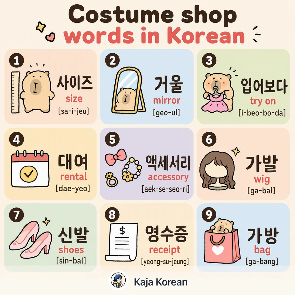 Costume shop words in Korean — Korean vocab chart