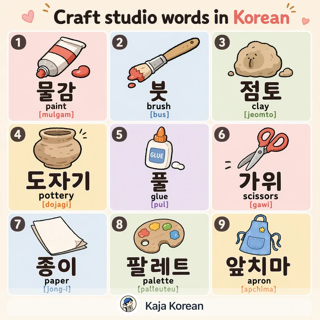 Craft studio words in Korean — Korean vocab chart