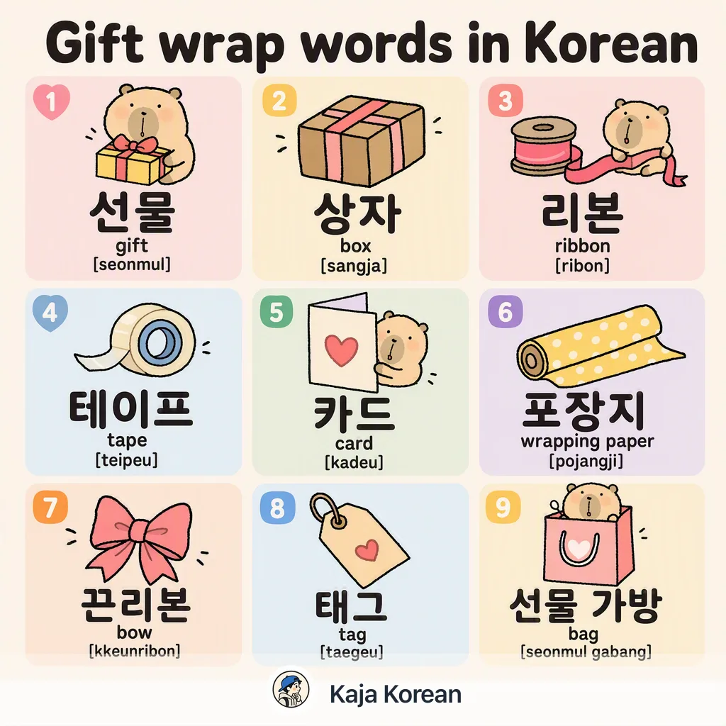 Gift wrap words in Korean — Korean vocab chart