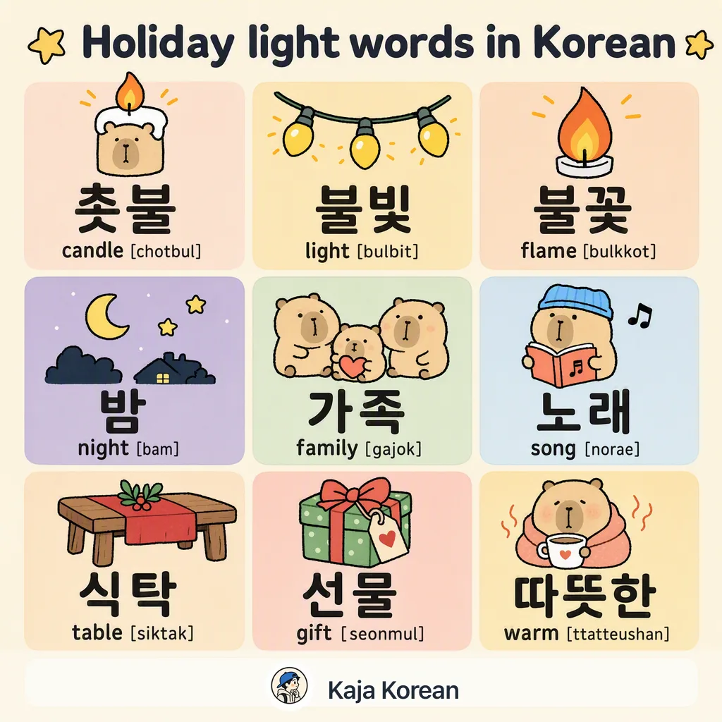 Holiday light words in Korean — Korean vocab chart