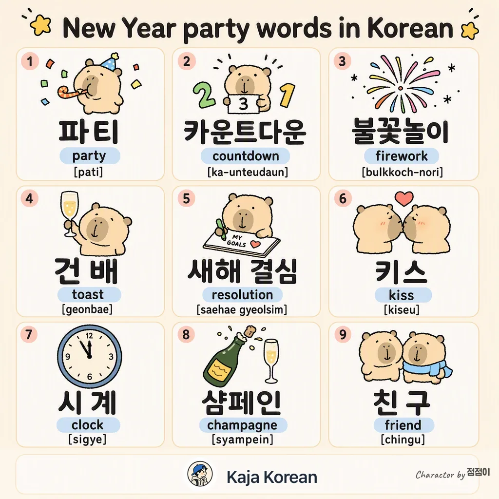 New Year party words in Korean — Korean vocab chart