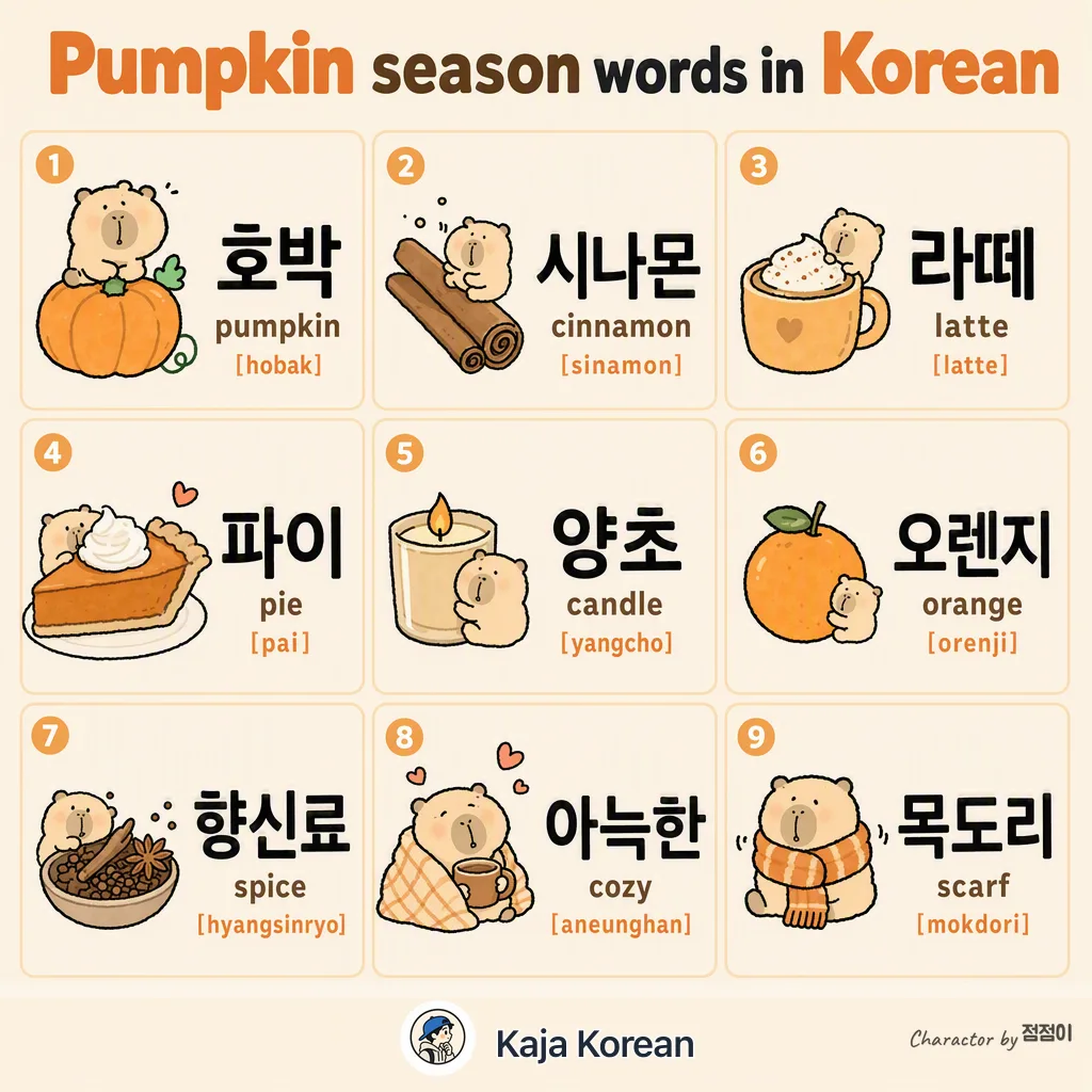 Pumpkin season words in Korean — Korean vocab chart