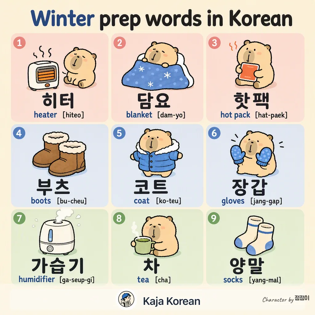 Winter prep words in Korean — Korean vocab chart