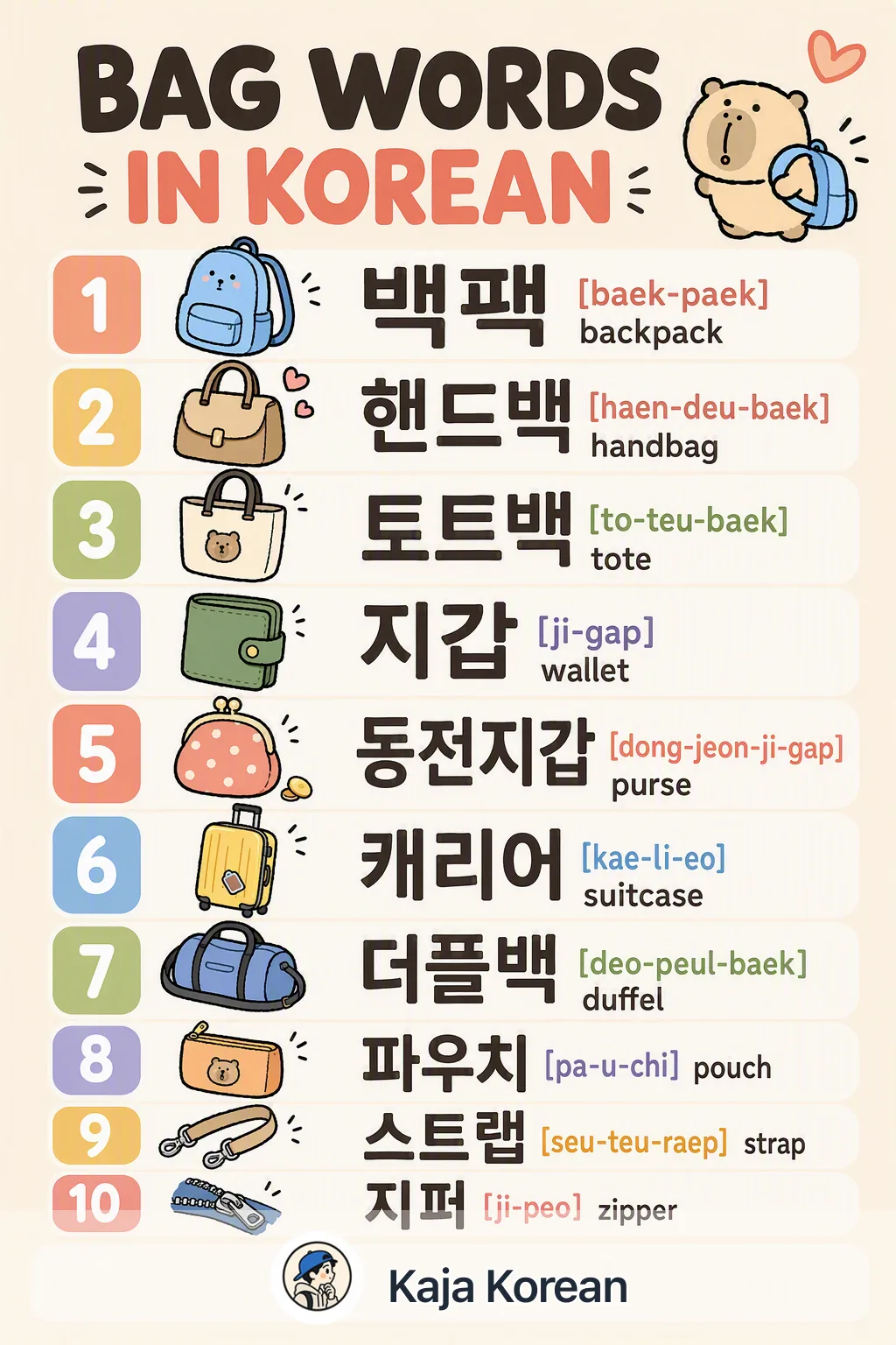 Bag words in Korean — Korean vocab chart