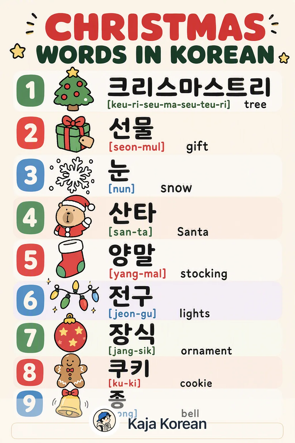 Christmas words in Korean — Korean vocab chart