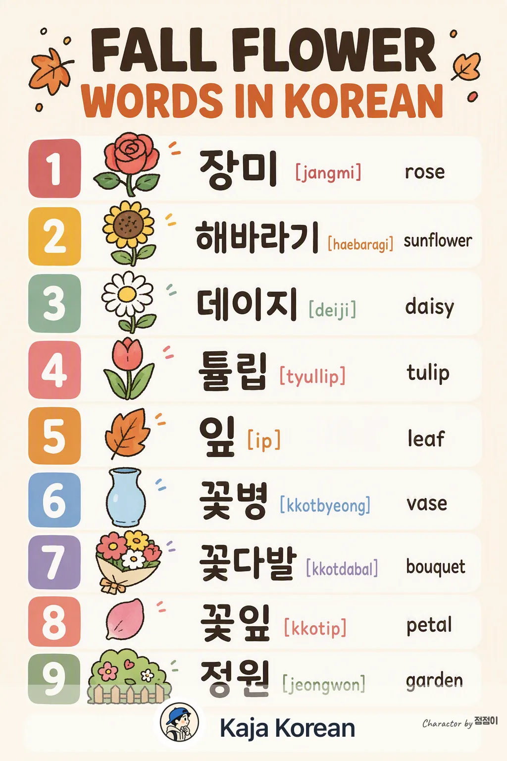 Fall flower words in Korean — Korean vocab chart