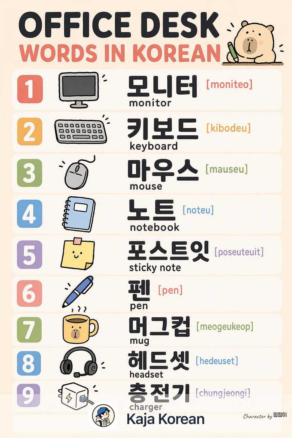 Office desk words in Korean — Korean vocab chart