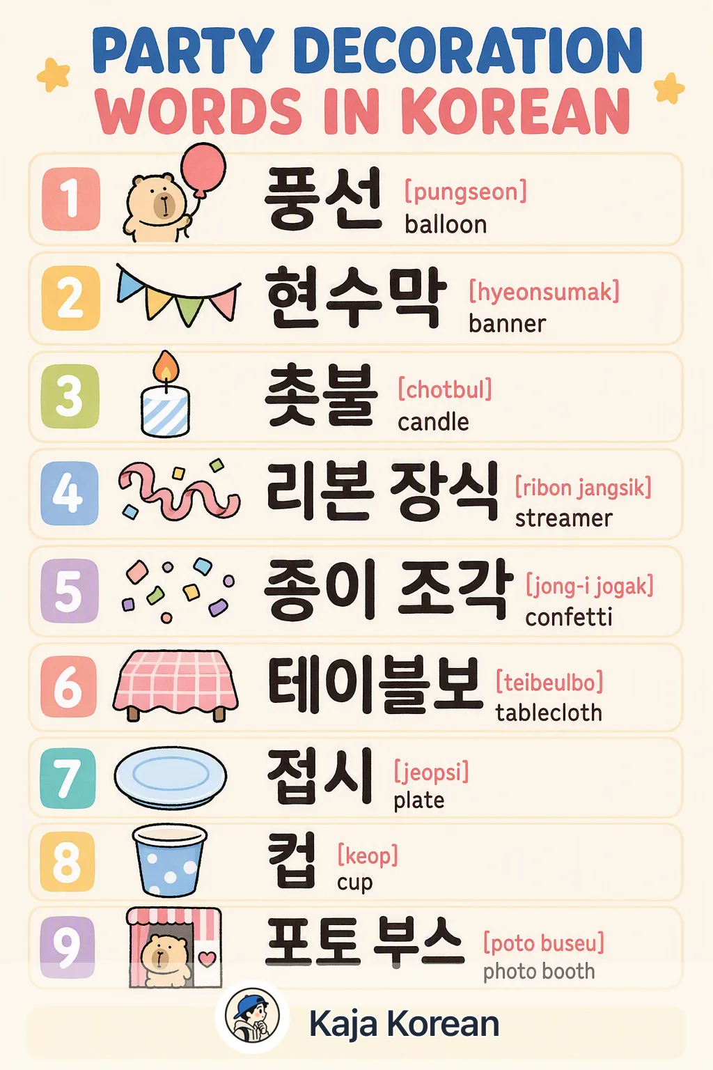 Party decoration words in Korean — Korean vocab chart
