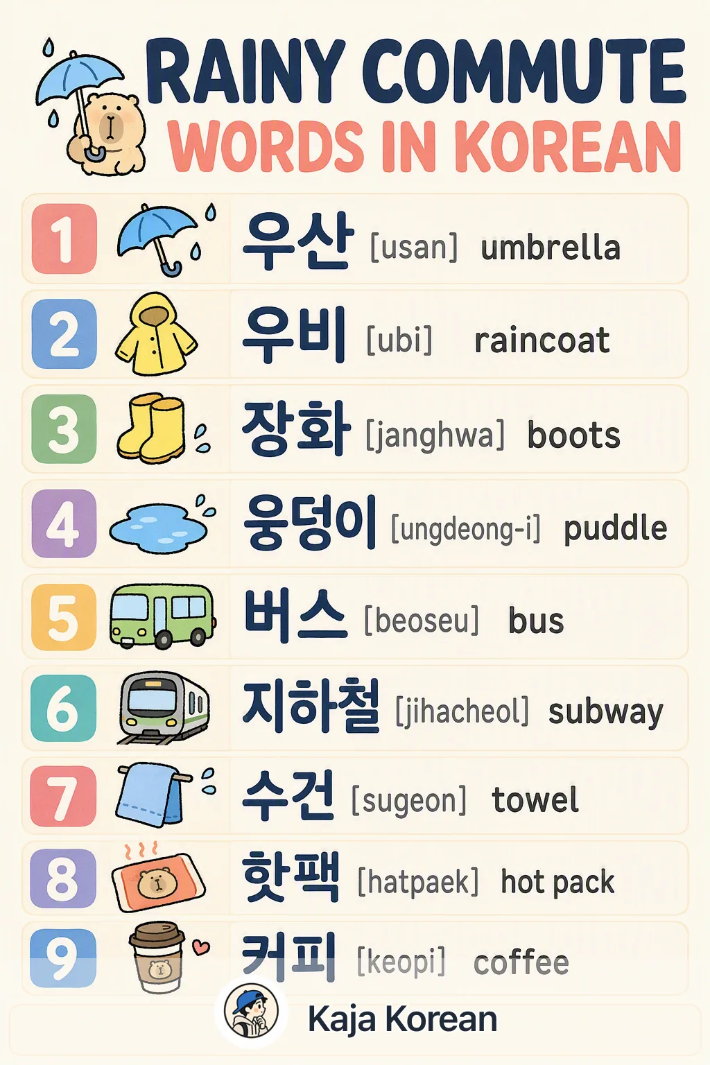 Rainy commute words in Korean — Korean vocab chart