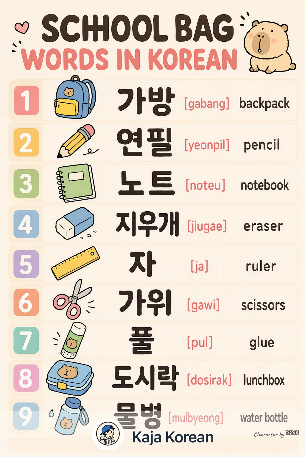 School bag words in Korean — Korean vocab chart