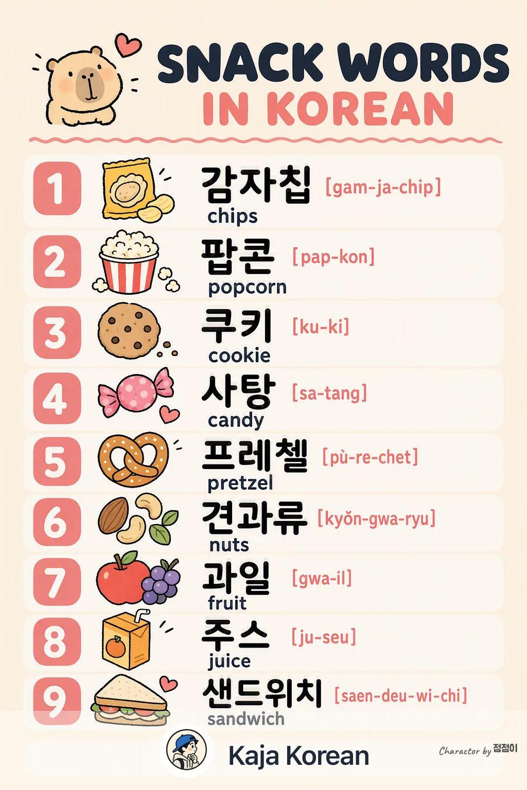 Snack words in Korean — Korean vocab chart