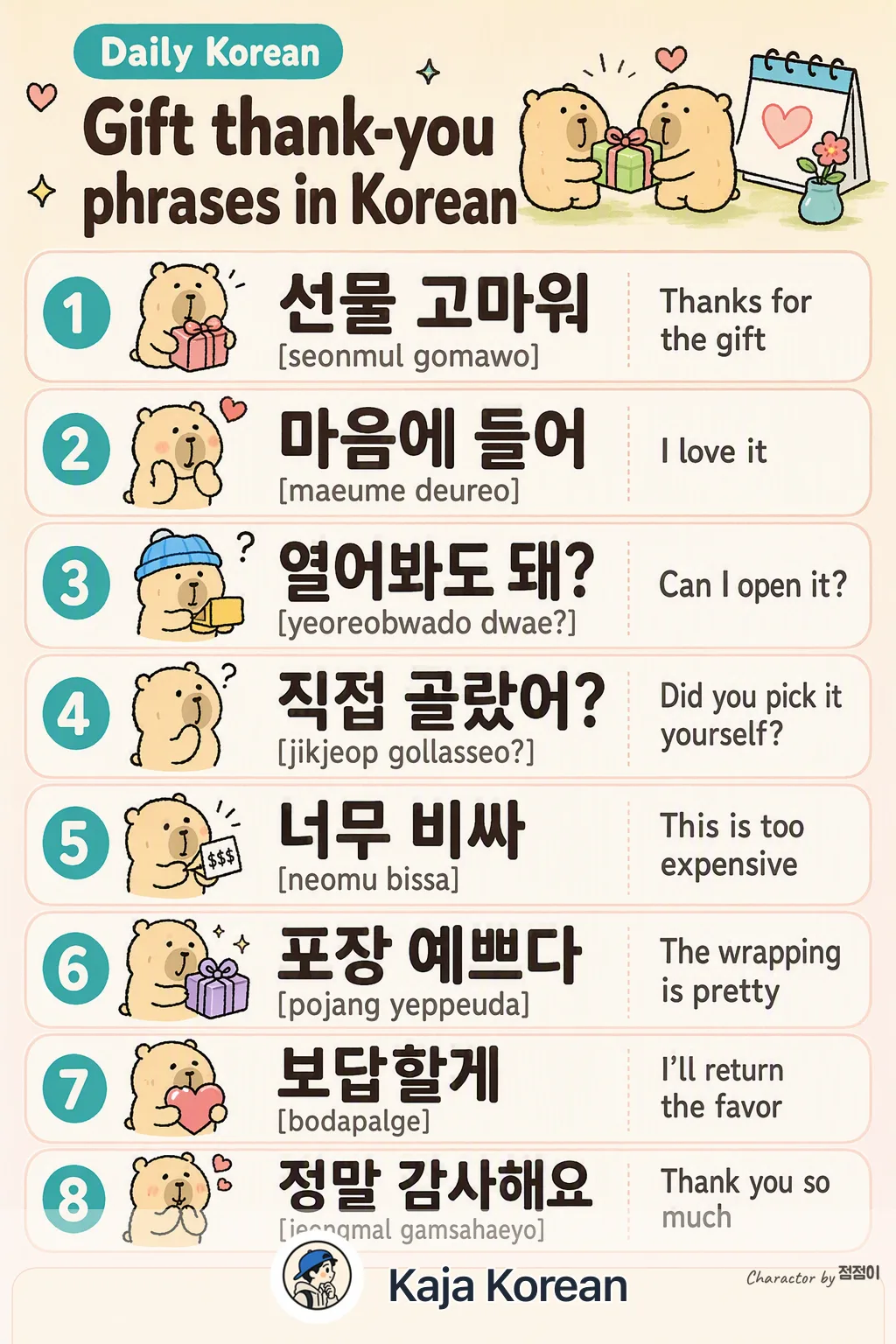 Gift thank-you phrases in Korean — Korean vocab chart