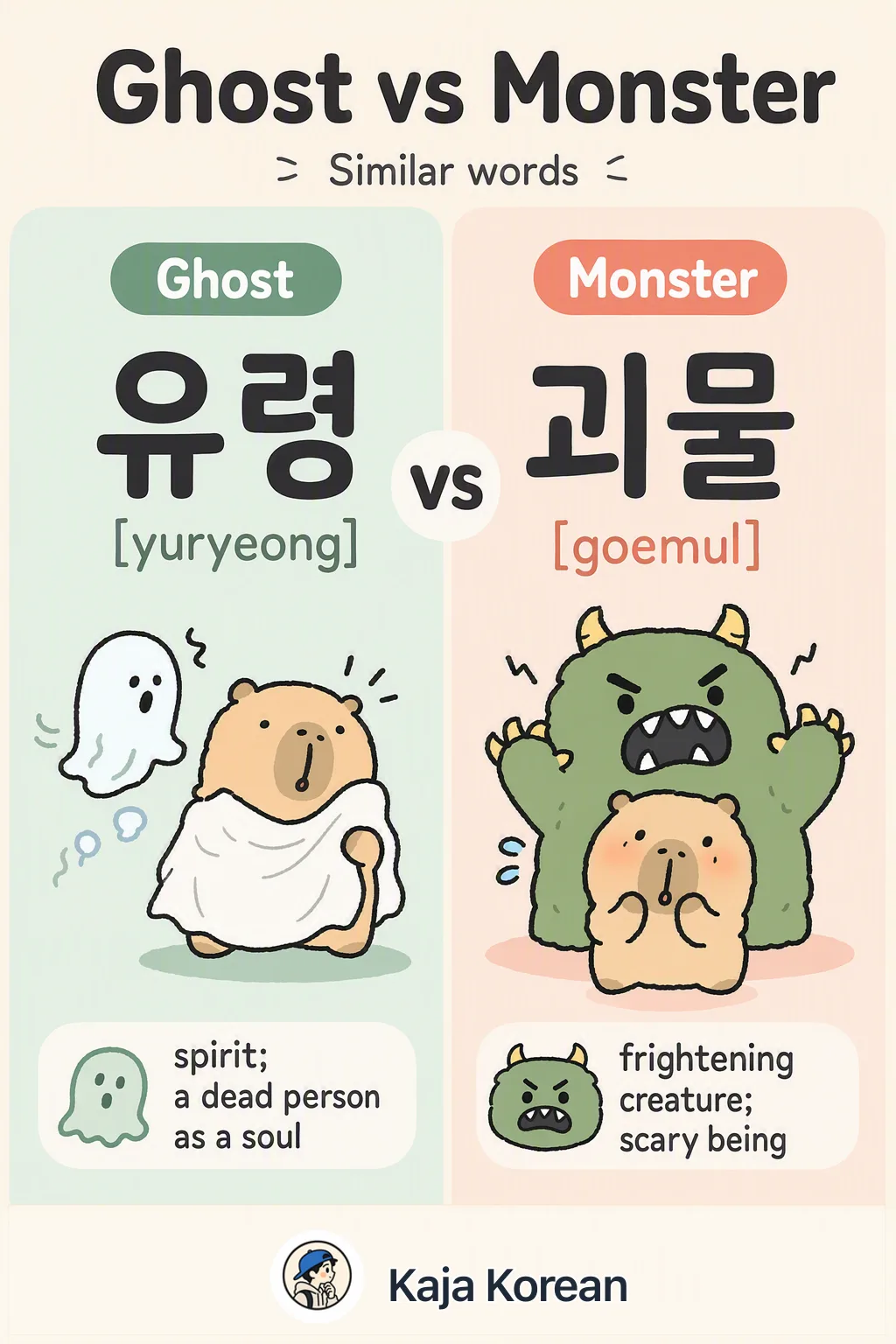 Ghost vs Monster in Korean — Korean vocab chart