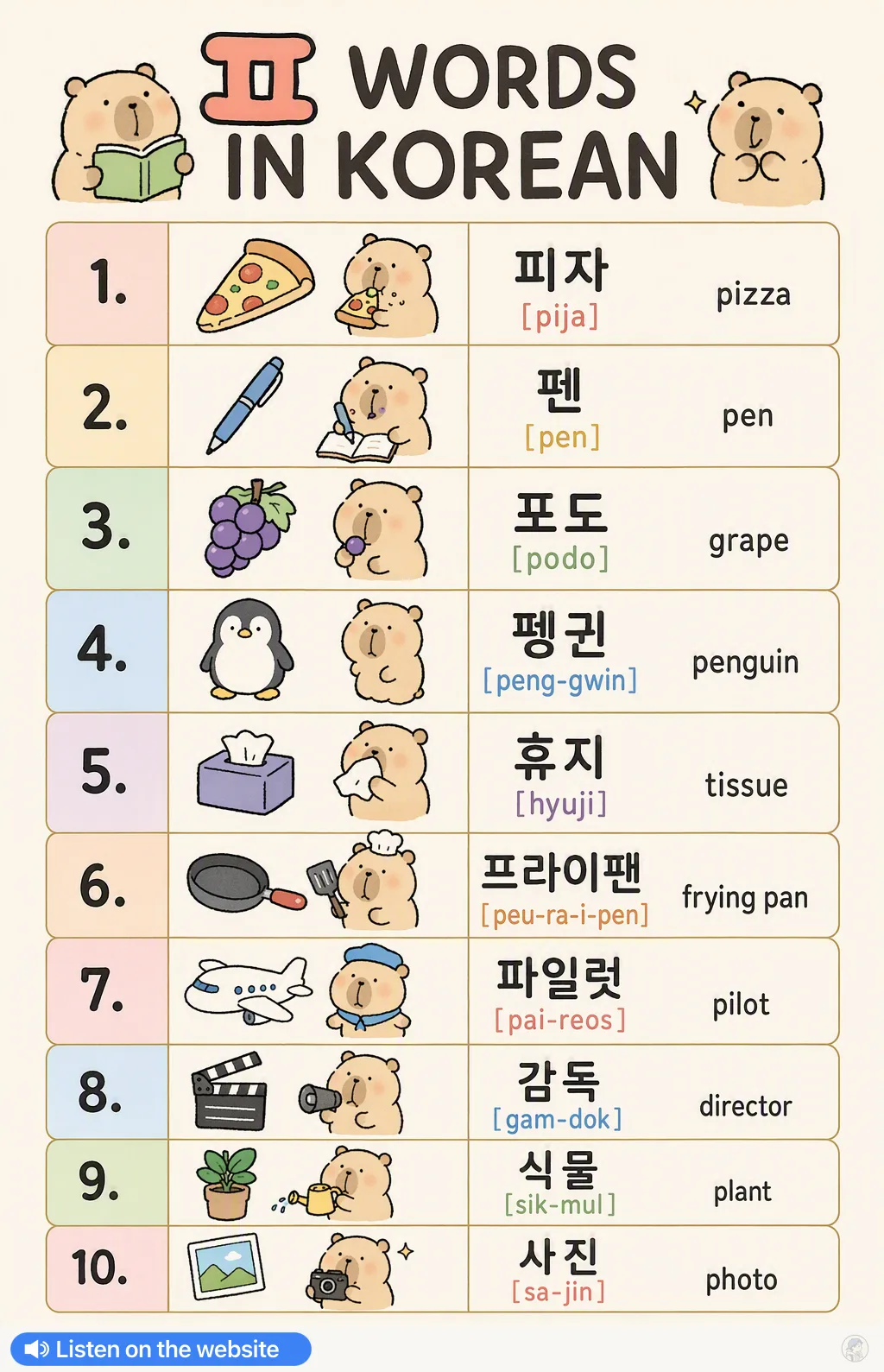 ㅍ words in Korean — Korean vocab chart