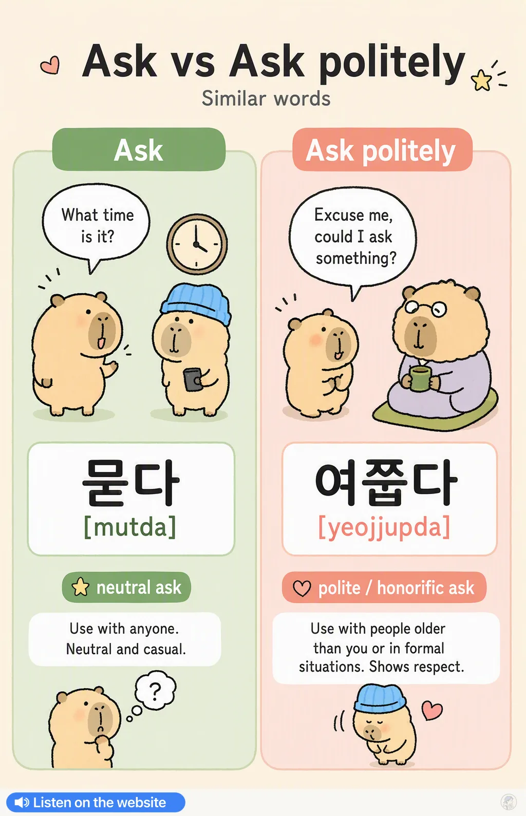 Ask vs Ask politely in Korean — Korean vocab chart