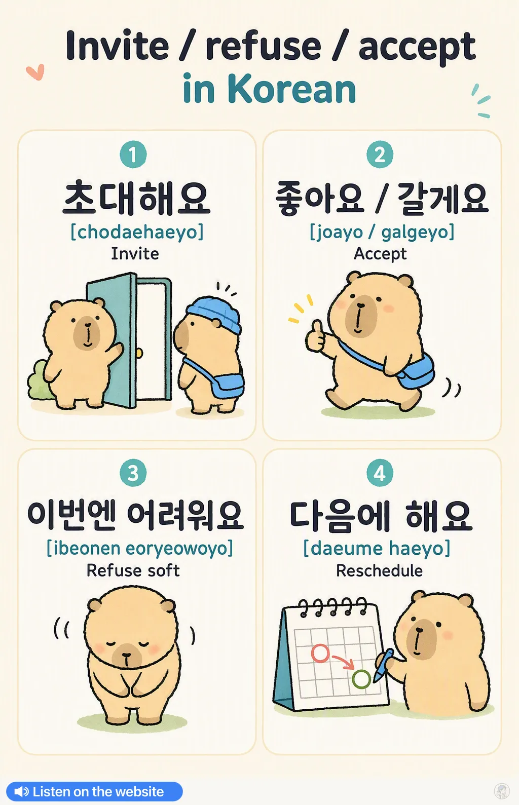 Invite / refuse / accept in Korean — Korean vocab chart