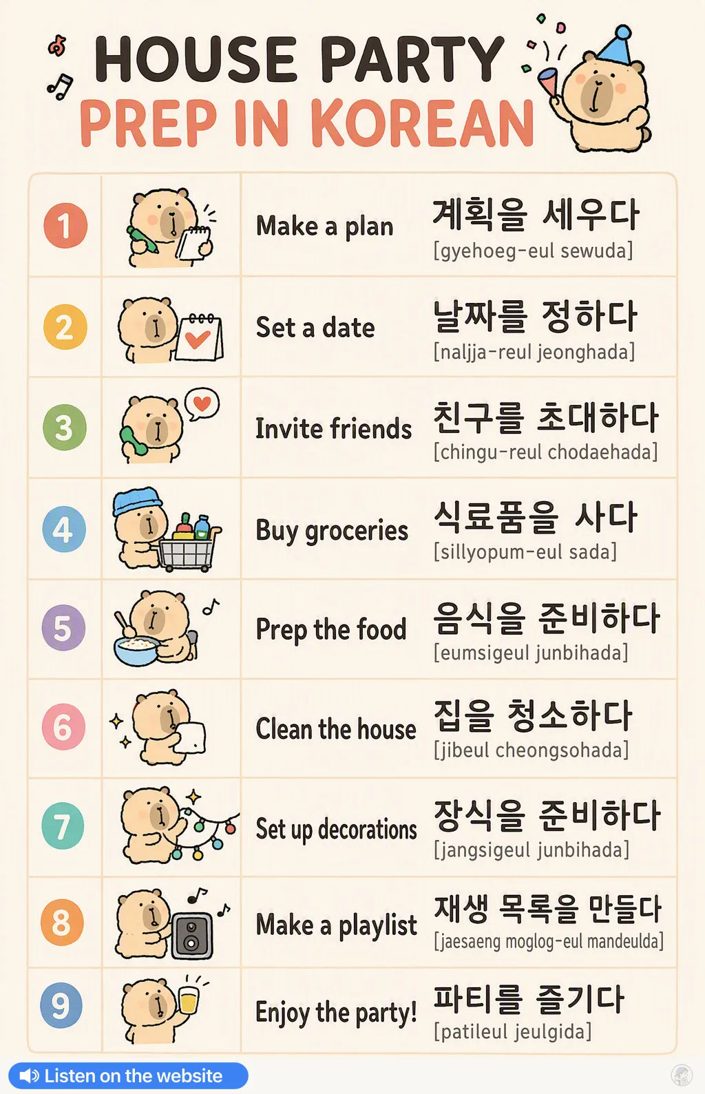 House party prep in Korean — Korean vocab chart