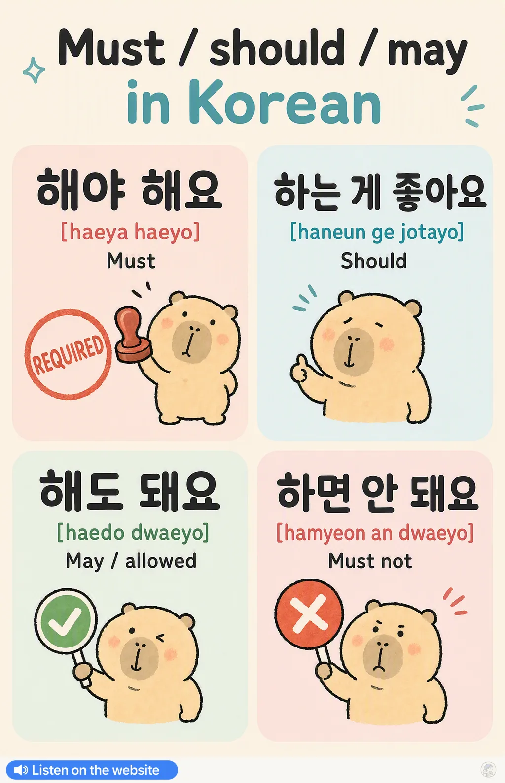 Must / should / may in Korean — Korean vocab chart