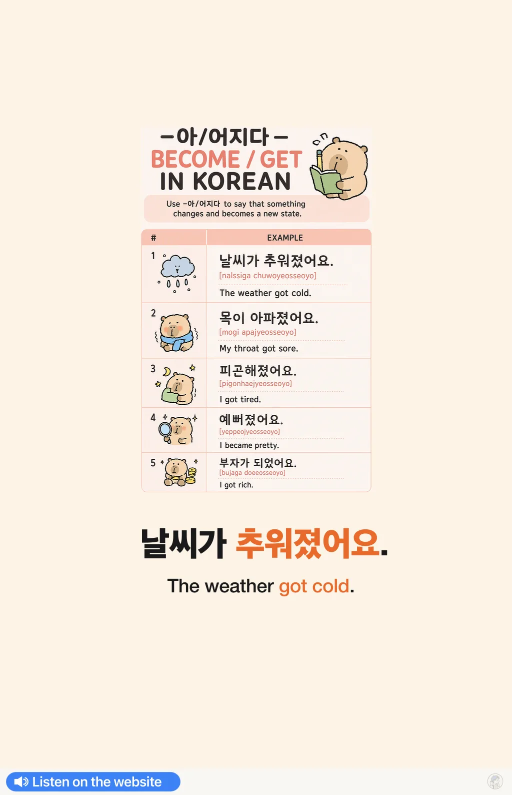 -아/어지다 — become / get in Korean — Korean vocab chart