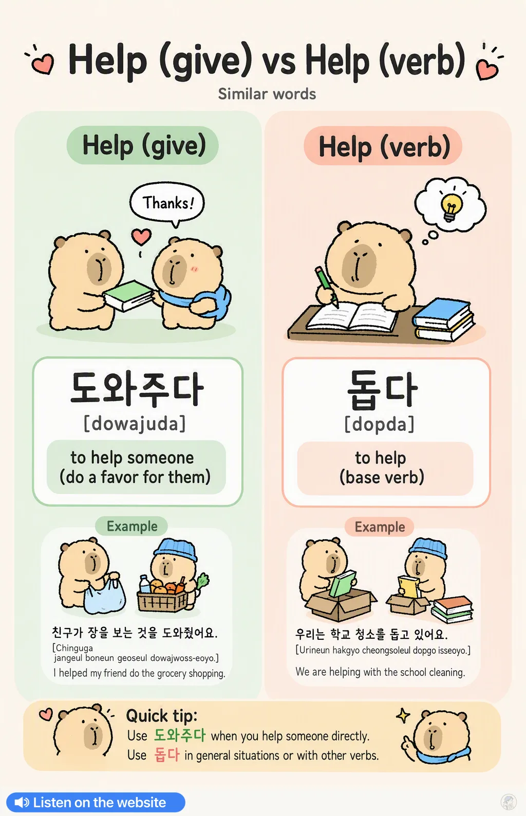 Help (give) vs Help (verb) in Korean — Korean vocab chart