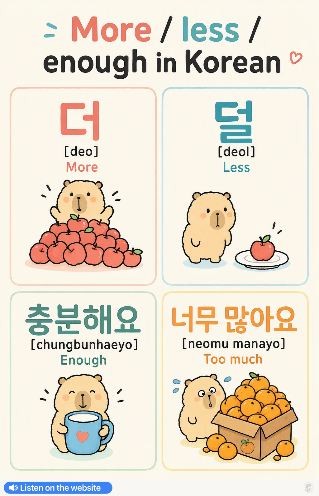More / less / enough in Korean — Korean vocab chart