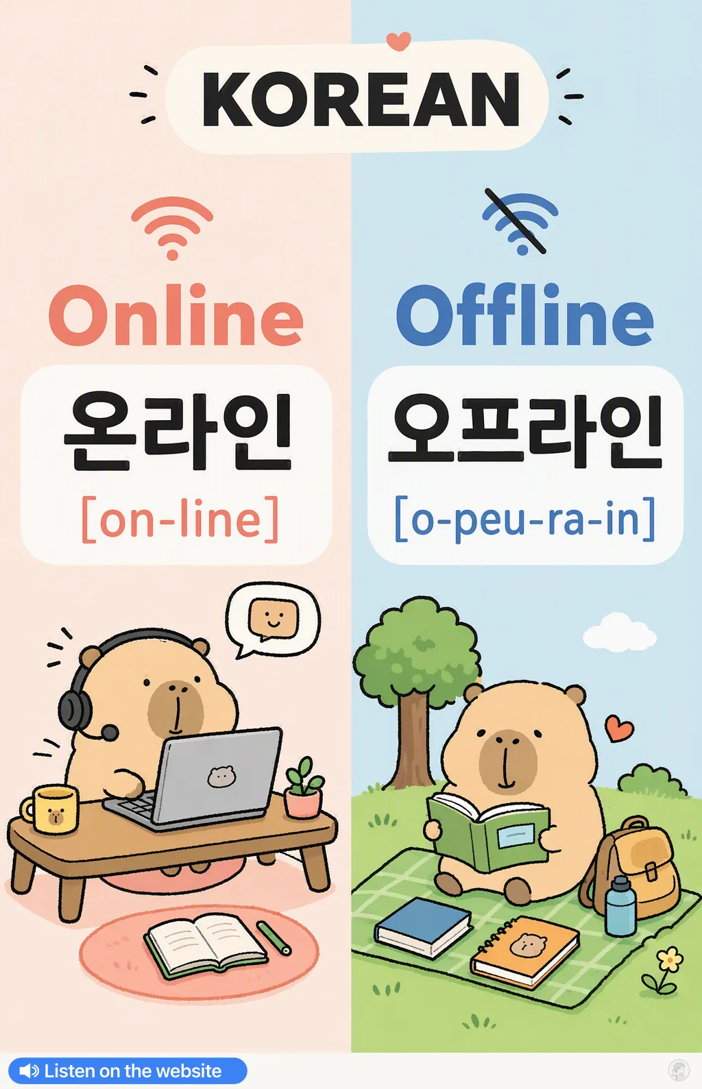 Online vs Offline in Korean — Korean vocab chart