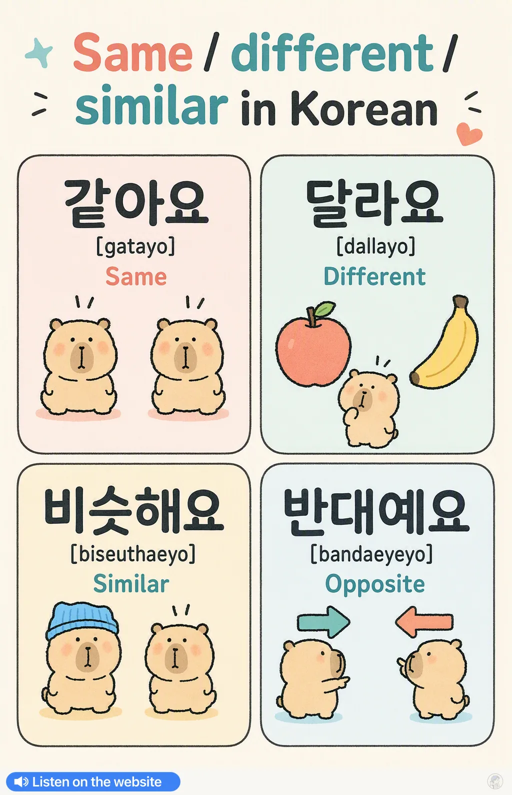 Same / different / similar in Korean — Korean vocab chart