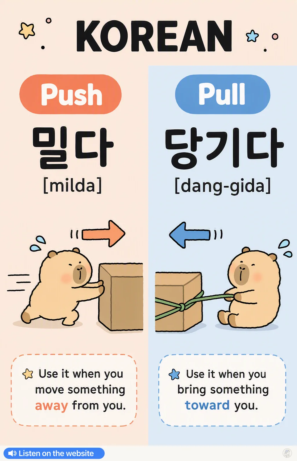 Push vs Pull in Korean — Korean vocab chart