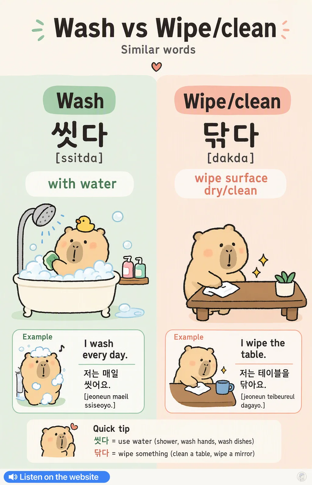 Wash vs Wipe/clean in Korean — Korean vocab chart