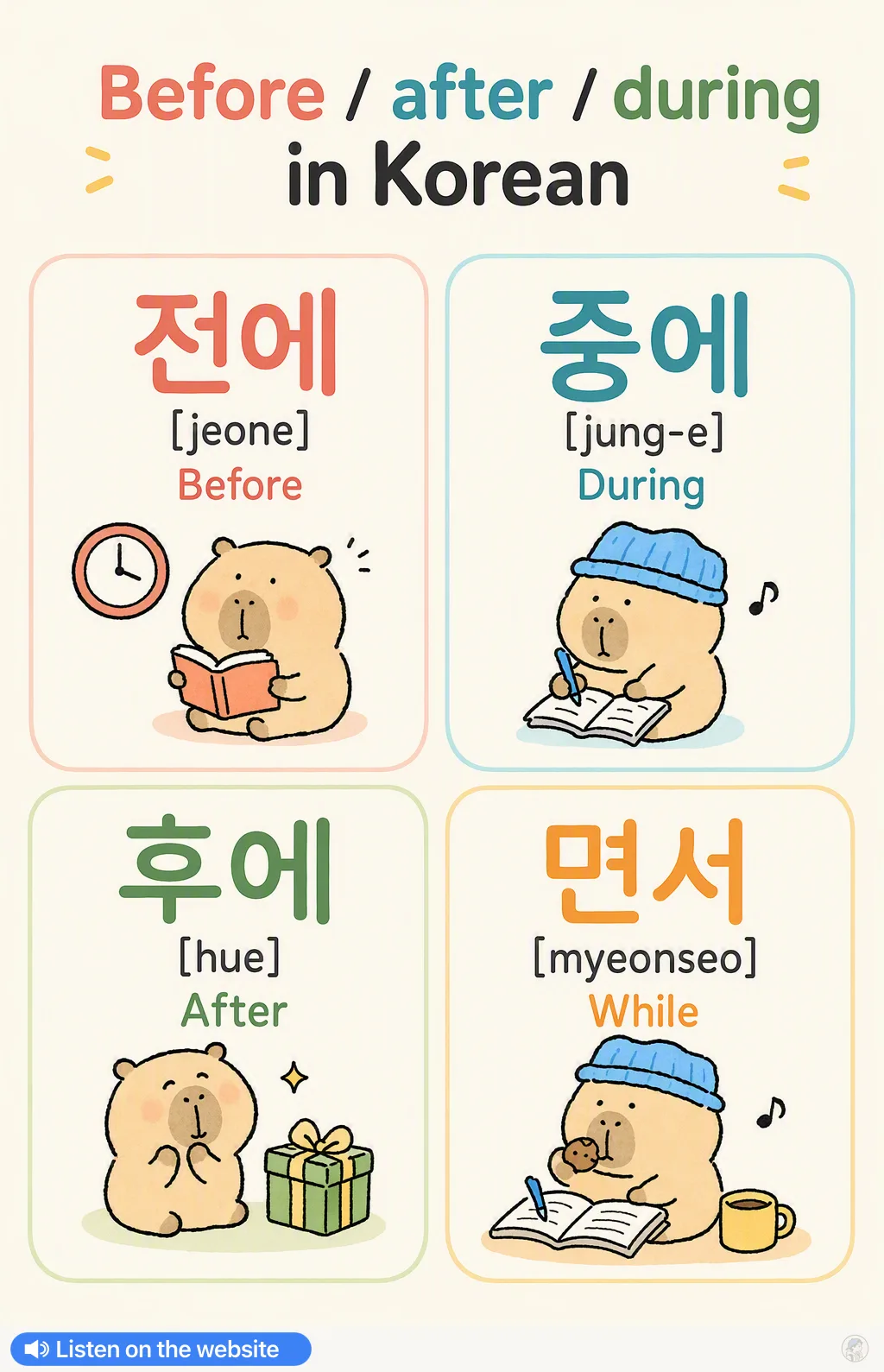 Before / after / during in Korean — Korean vocab chart