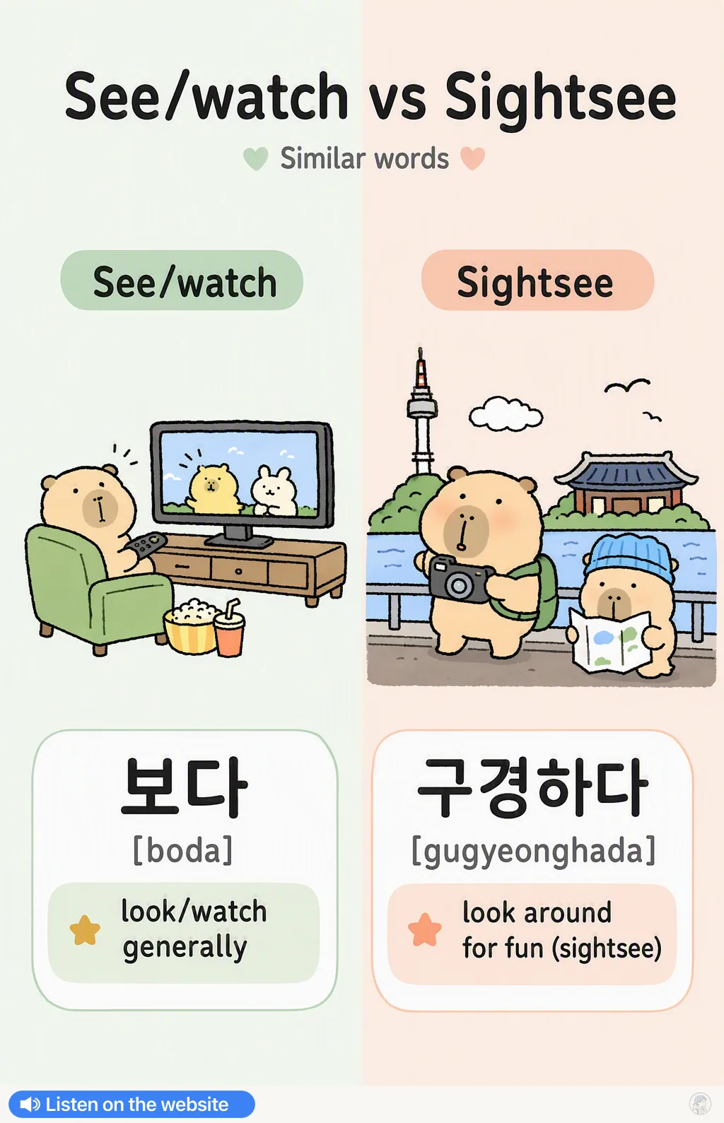 See/watch vs Sightsee in Korean — Korean vocab chart