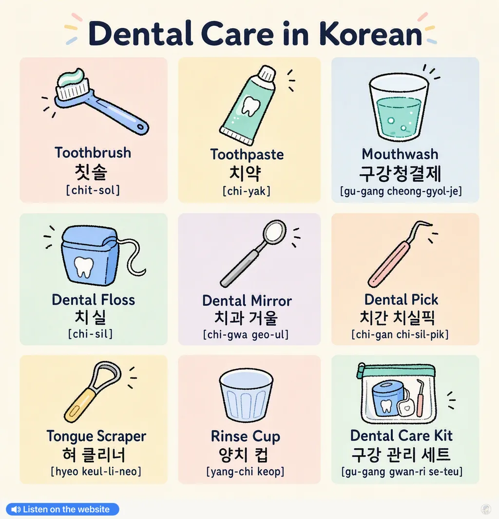 Dental Care in Korean — Korean vocab chart