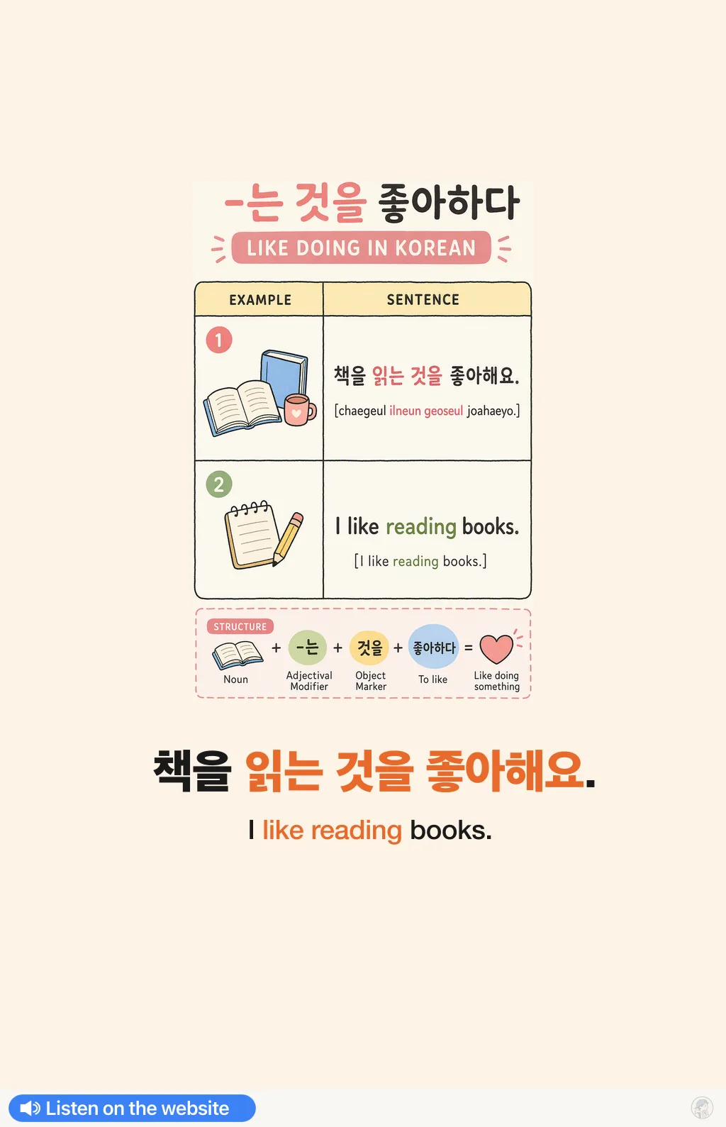 -는 것을 좋아하다 — like doing in Korean — Korean vocab chart
