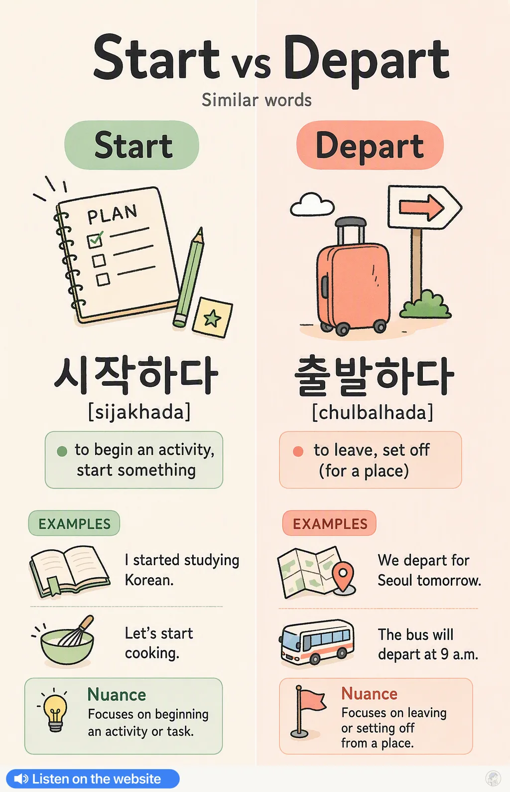 Start vs Depart in Korean — Korean vocab chart