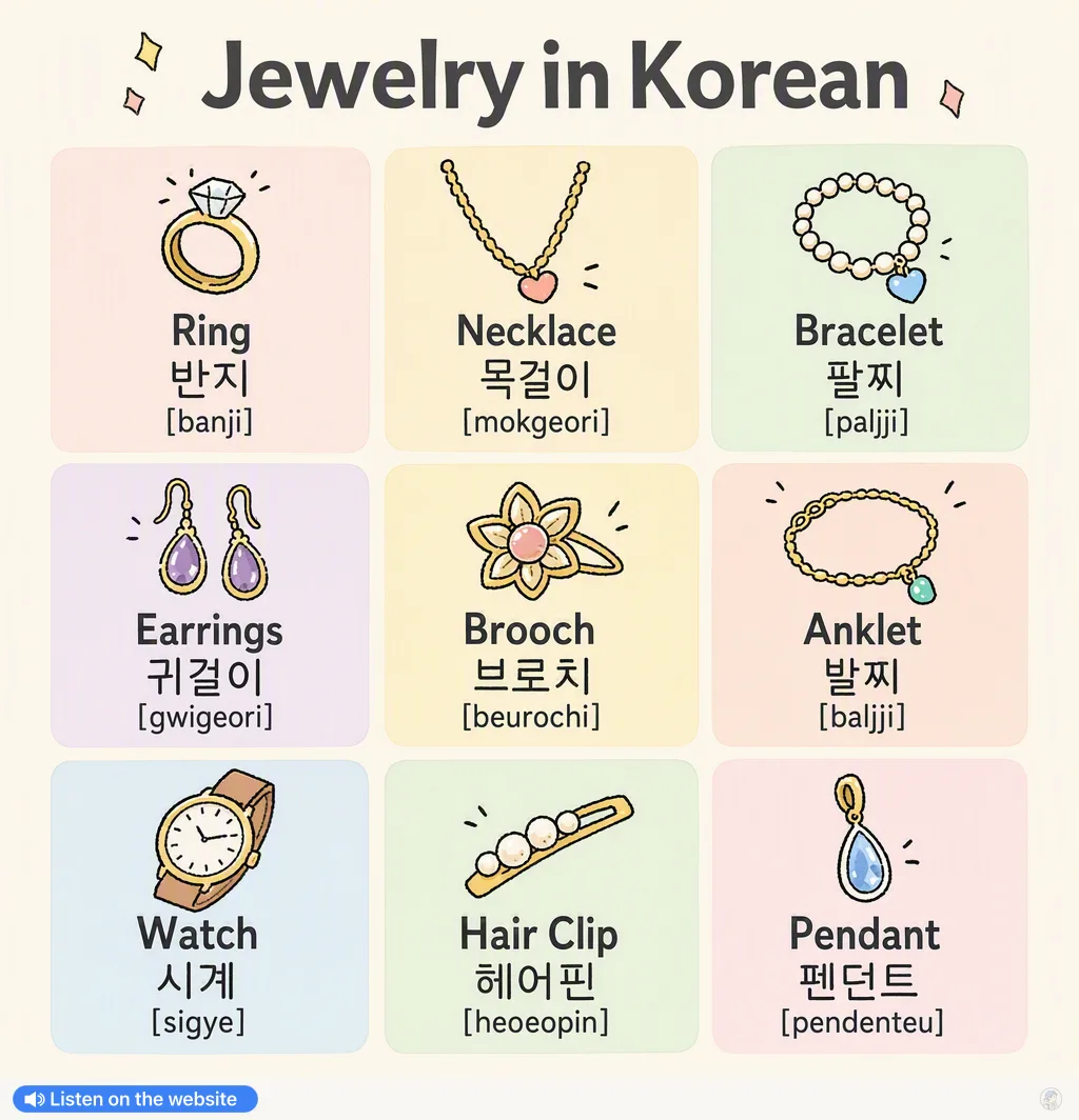 Jewelry in Korean — Korean vocab chart