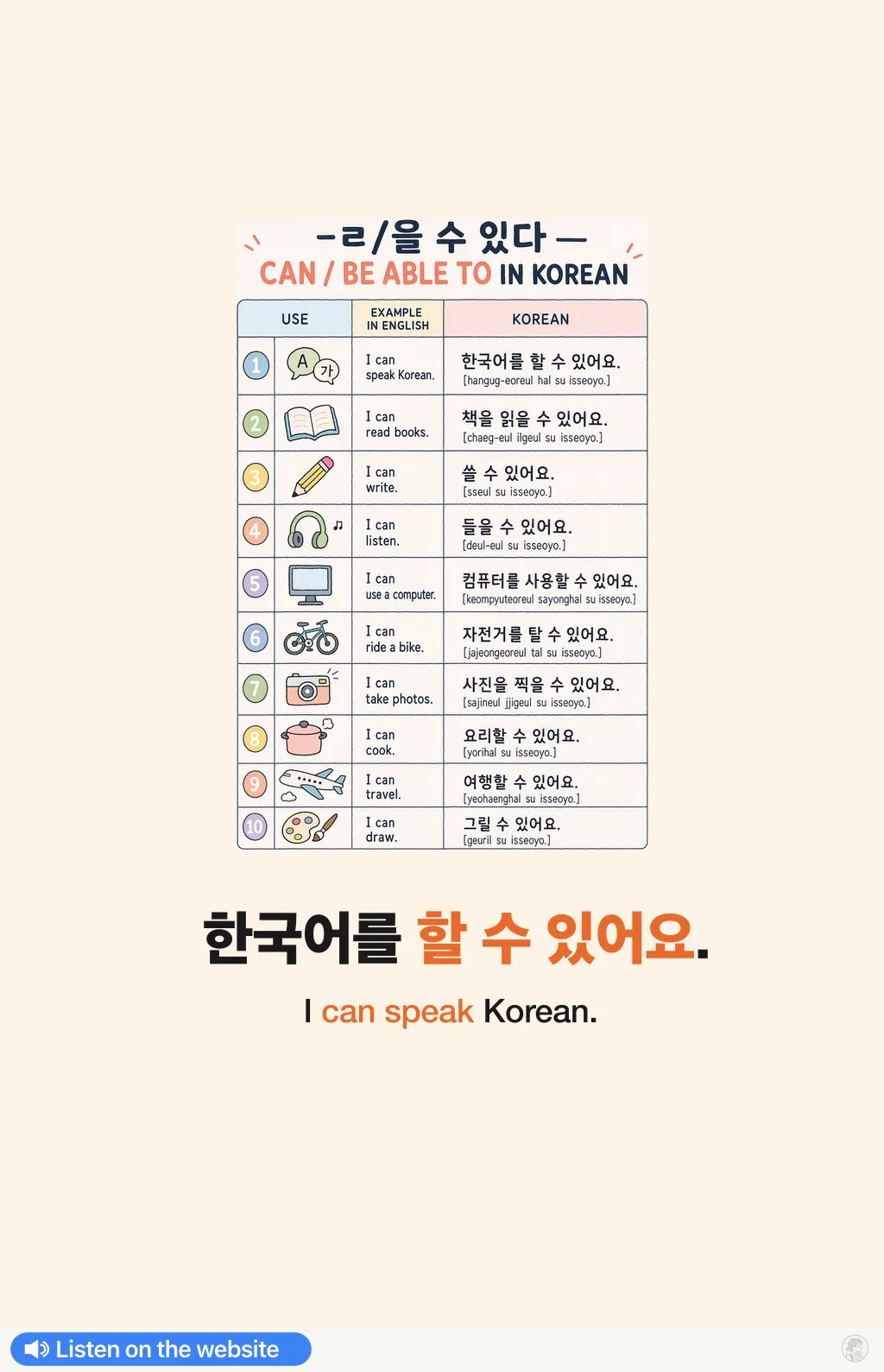 -ㄹ/을 수 있다 — can / be able to in Korean — Korean vocab chart