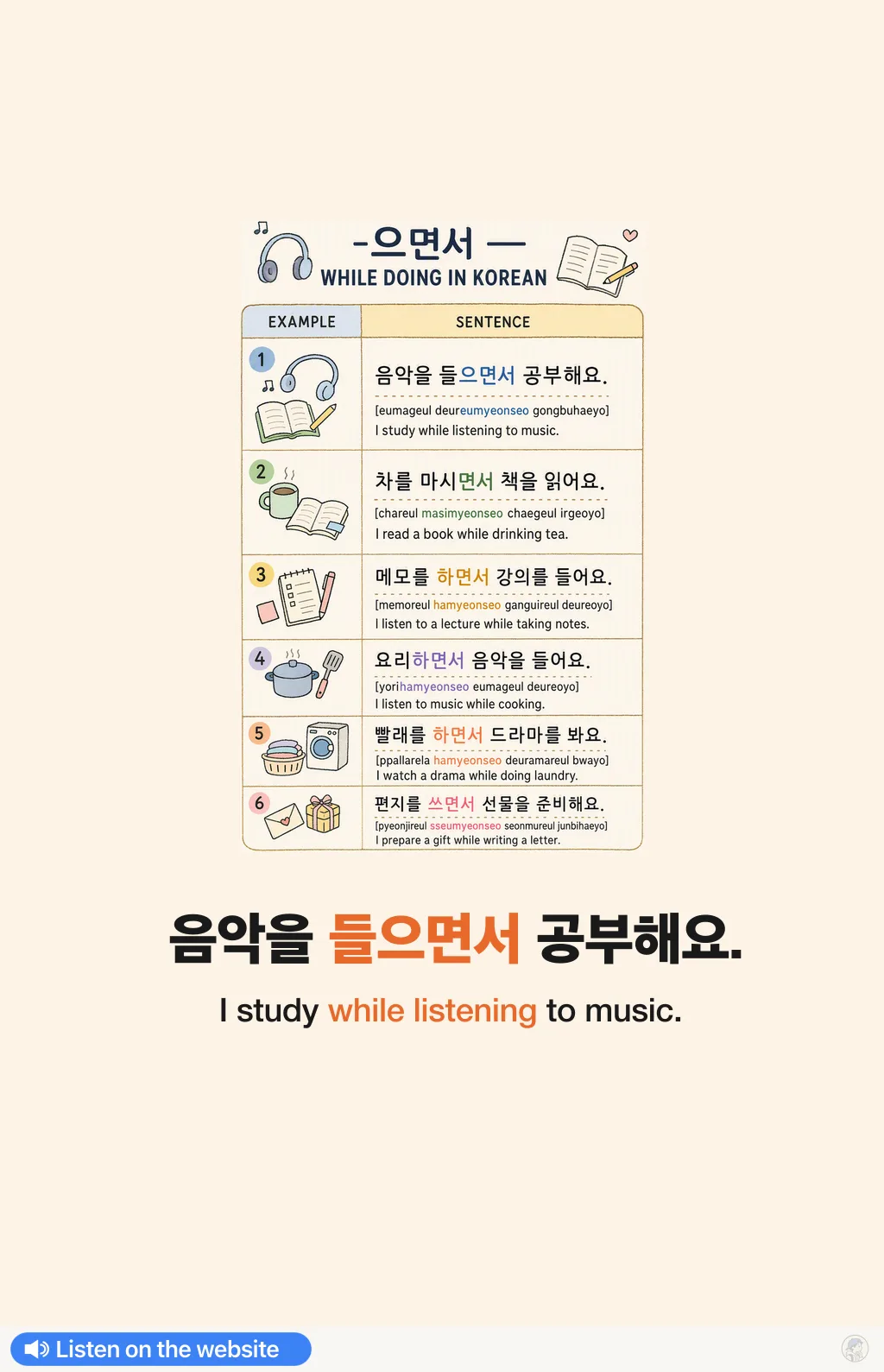 -으면서 — while doing in Korean — Korean vocab chart