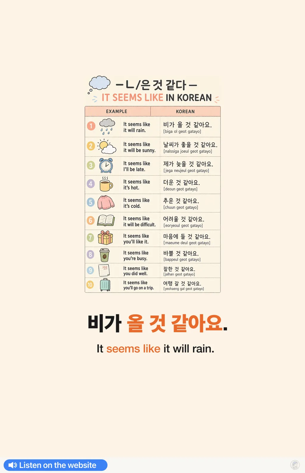 -ㄴ/은 것 같다 — it seems like in Korean — Korean vocab chart