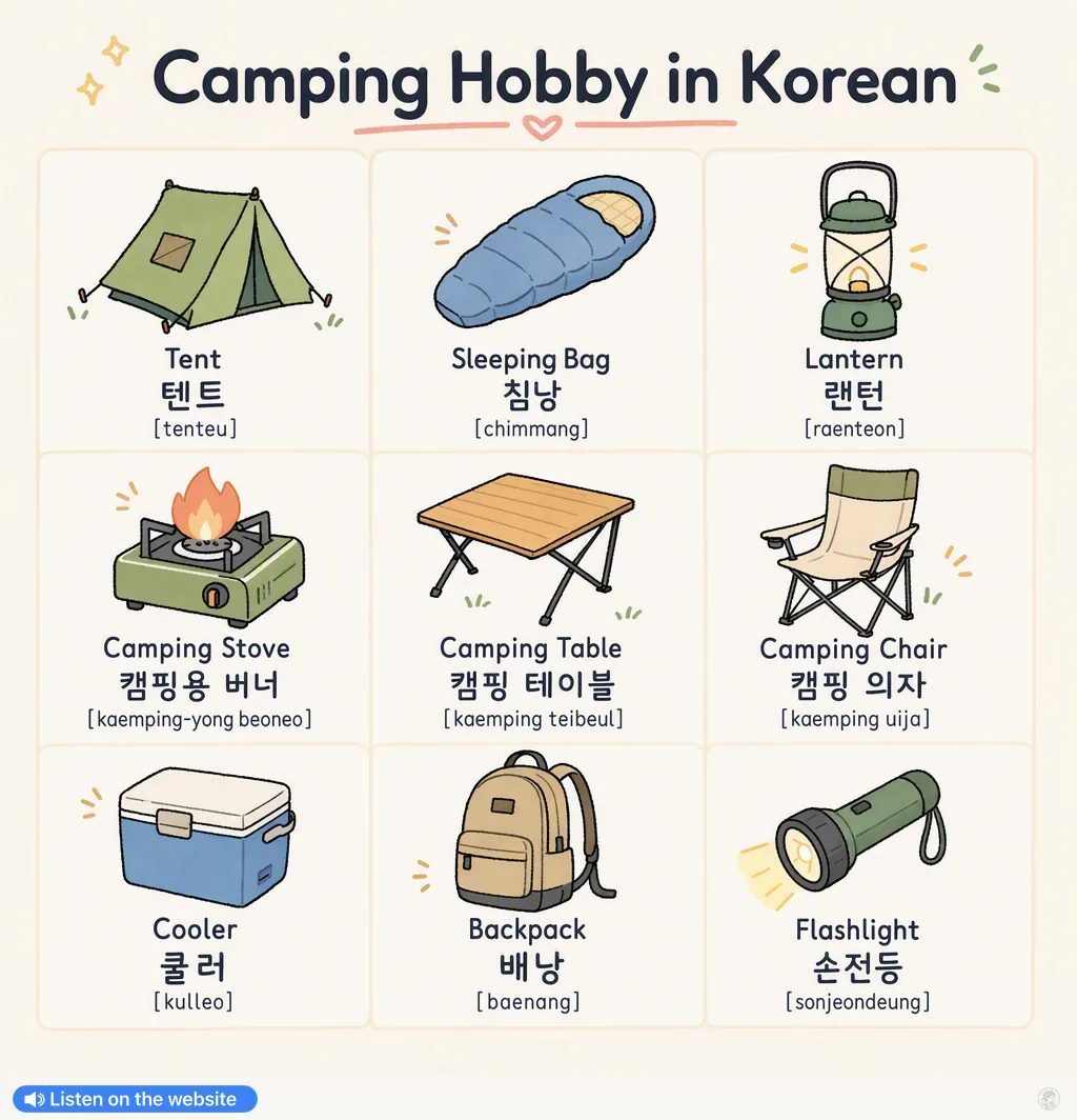 Camping Hobby in Korean — Korean vocab chart