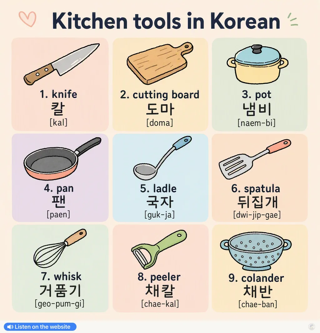 Kitchen tools in Korean — Korean vocab chart