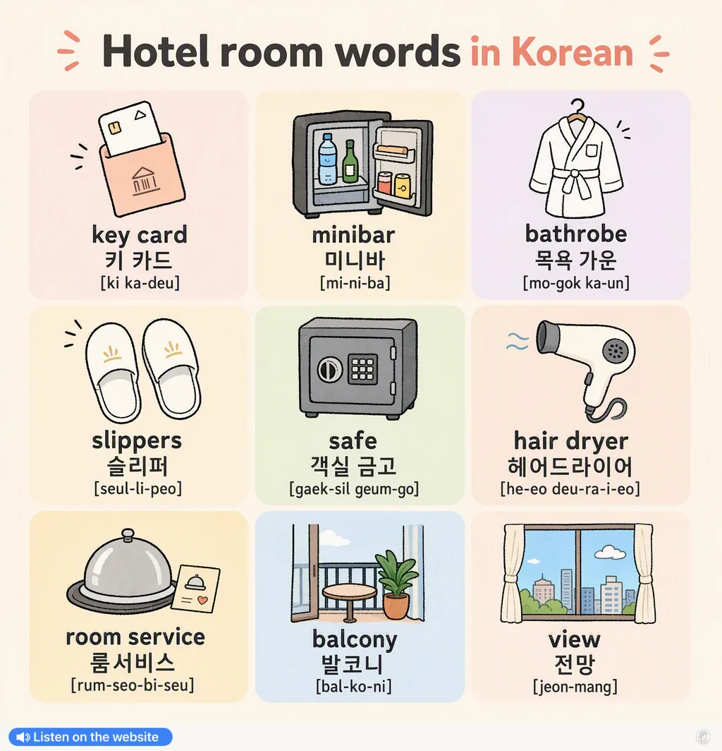 Hotel room words in Korean — Korean vocab chart