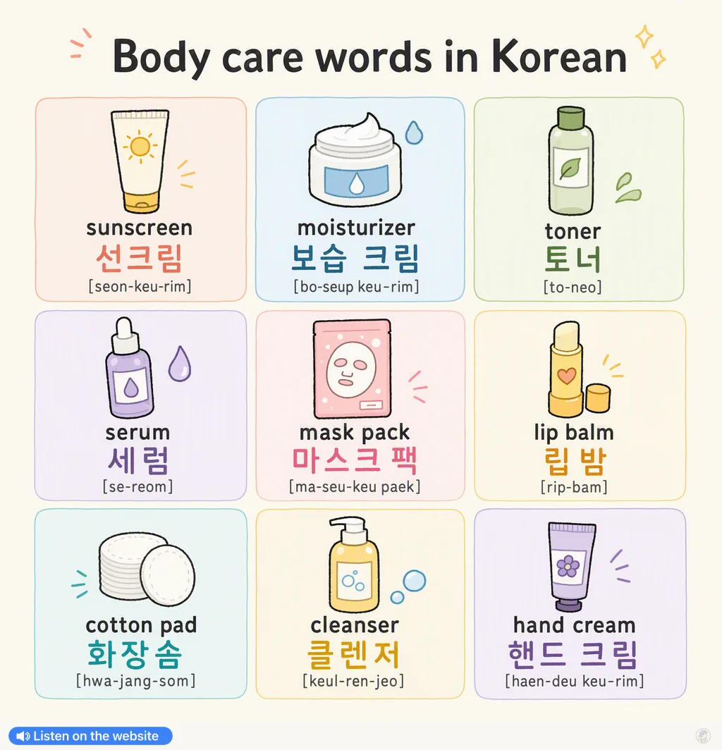 Body care words in Korean — Korean vocab chart